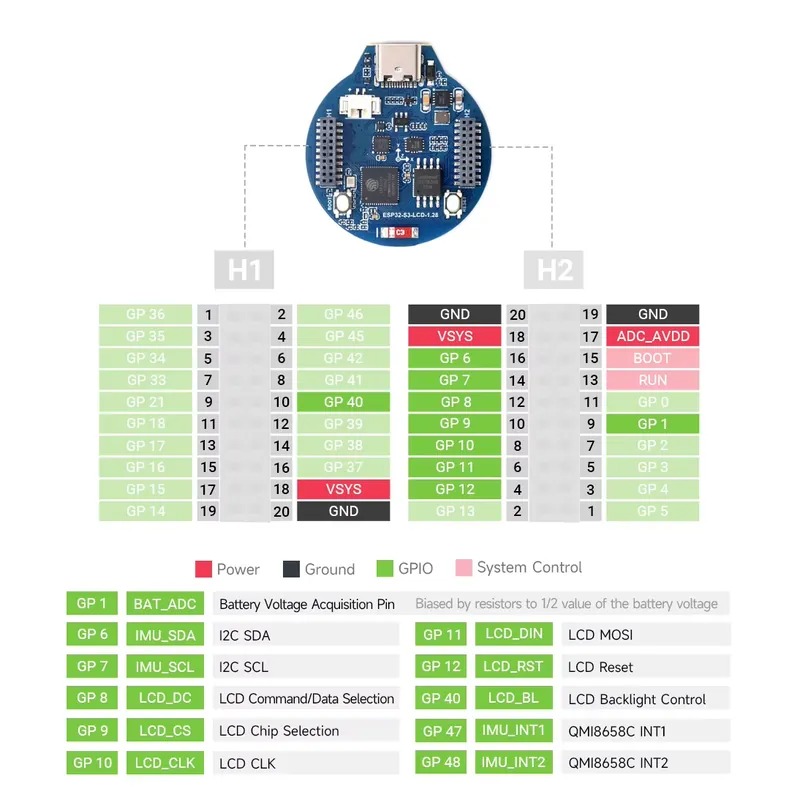 Papan pengembangan LCD ESP32-S - Esp32 Wifi Bluetooth ulasan dan harga